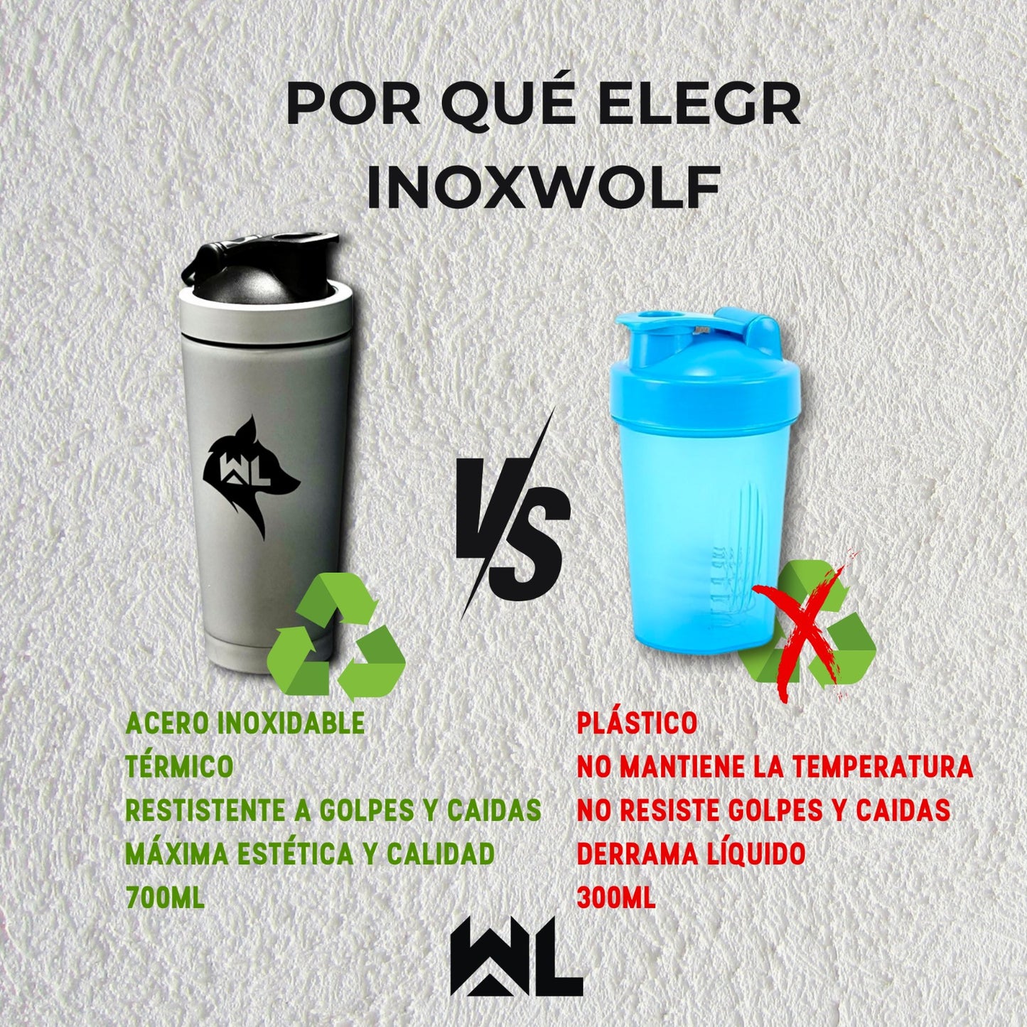 Shaker térmico Inoxwolf 700 ml WolfLevel vs shaker plastico